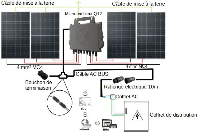 cout-installation-photovoltaique-2.4-kwh Coût d'une installation photovoltaïque de 2.4 kWh : ce qu'il faut savoir