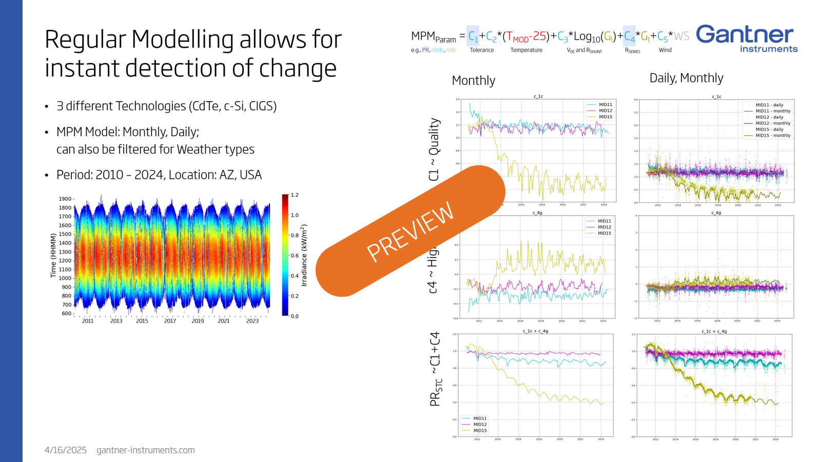evaluation-performance-photovoltaique Les outils d'évaluation de performance de votre installation photovoltaïque