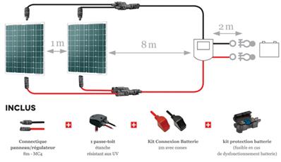 découvrez notre guide complet sur le câblage photovoltaïque, qui vous accompagnera étape par étape dans l'installation de vos panneaux solaires. apprenez les meilleures pratiques, les normes à respecter et maximisez l'efficacité de votre système solaire.