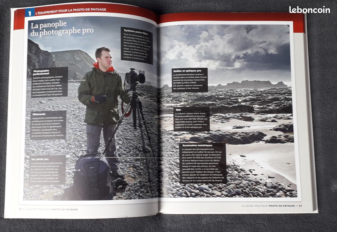 guide-livrephoto-1 Les installations photovoltaïques : un guide pour acheter des livres d'occasion