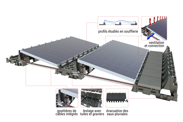 installation-photovoltaique-isolee-1 Comment réaliser une installation photovoltaïque isolée efficacement