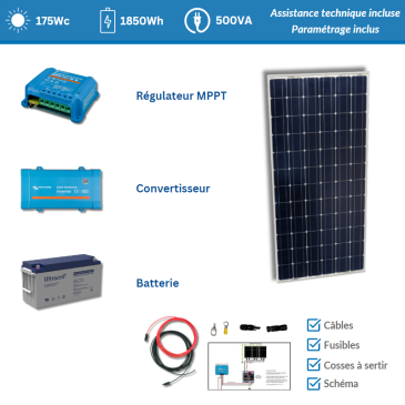 découvrez les prix de l'installation de panneaux photovoltaïques pour l'autoconsommation. optimisez votre consommation d'énergie tout en contribuant à une démarche écologique. informez-vous sur les aides disponibles et les économies réalisables grâce à une installation adaptée à vos besoins.