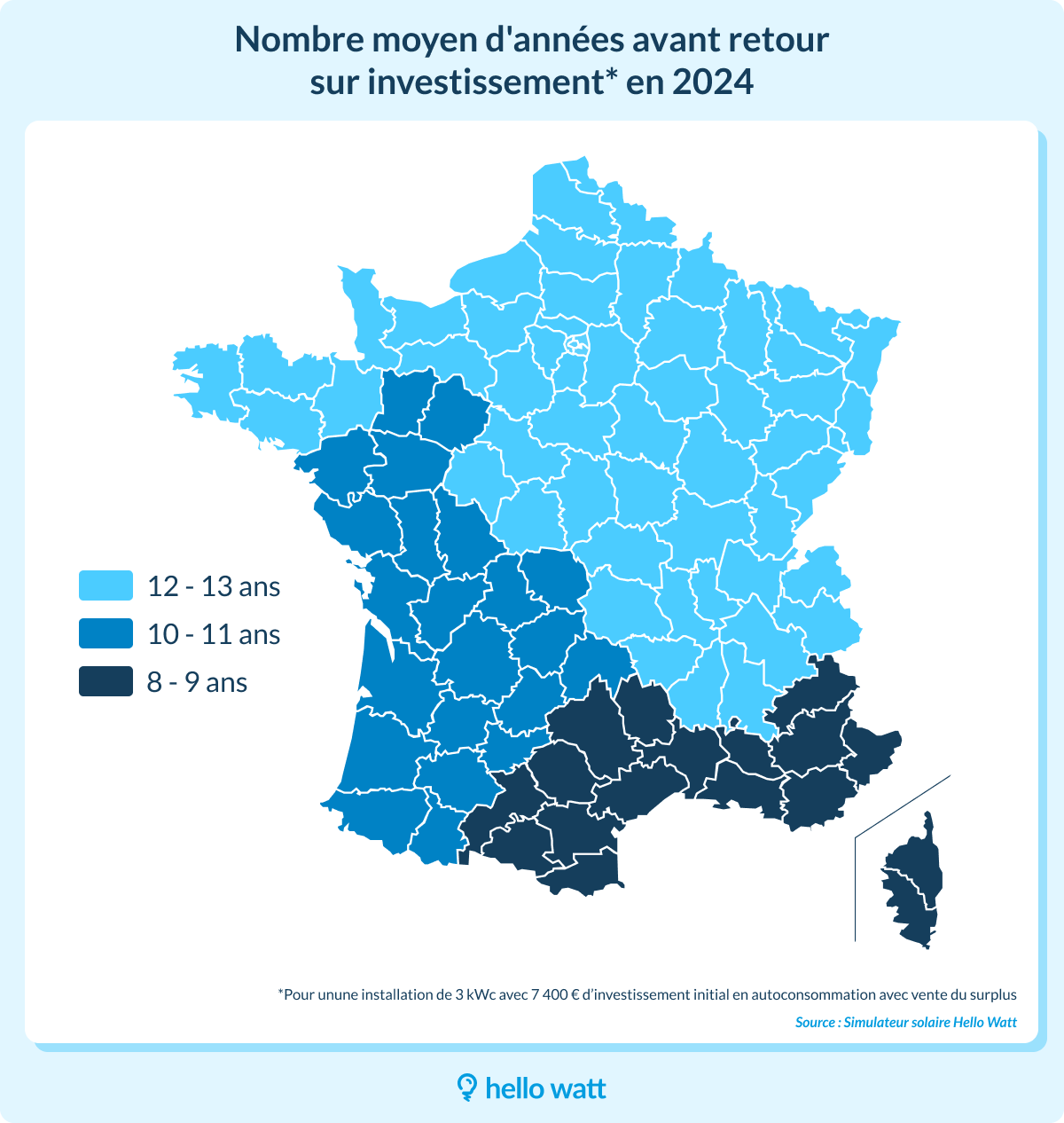 découvrez les prix des panneaux photovoltaïques de 3 kw et profitez d'une énergie renouvelable à moindre coût. comparez les options, bénéficiez d'aides financières, et prenez un pas vers une consommation énergétique durable.