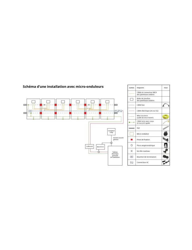 production-6-kwc-photovoltaique Quelle production instantanée pour une installation de 6 kWc en photovoltaïque ?