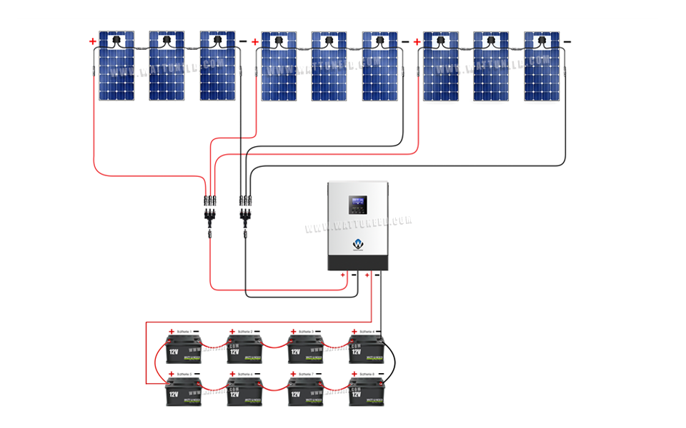 raccordement-photovoltaique-4 Raccordement d'une installation photovoltaïque au réseau : étapes et conseils pratiques