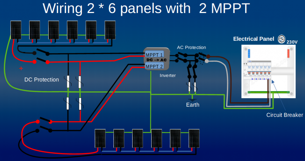 schema-cablage-photovoltaique Guide complet sur le schéma de câblage pour une installation photovoltaïque