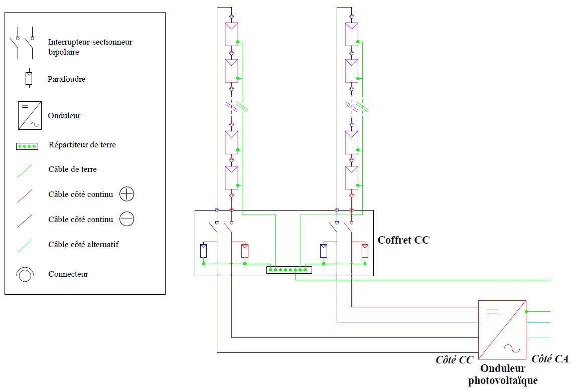 schema-photovoltaique-23 Comprendre le schéma de panneau photovoltaïque et les schémas d'installations