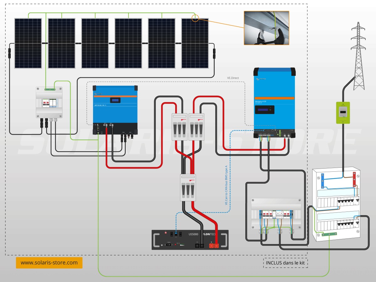 découvrez notre schéma photovoltaïque 3 kw sma, une solution optimale pour produire votre propre électricité. profitez d'une installation efficace, d'économies d'énergie et d'un impact environnemental réduit. idéal pour les particuliers souhaitant investir dans l'énergie solaire.