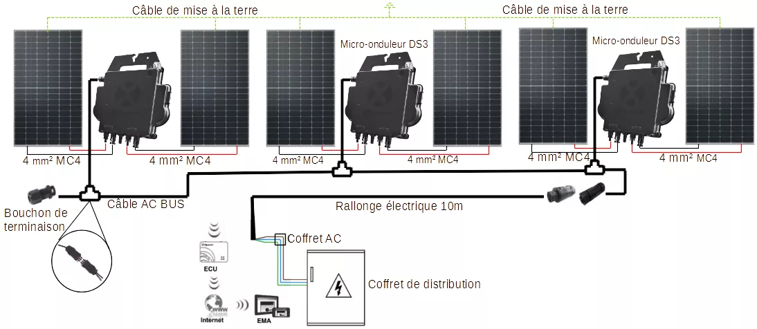schema-photovoltaique-3-kw-sma Schéma électrique pour une installation photovoltaïque de 3 kW SMA