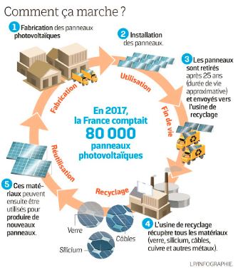 schema-photovoltaique-chine-1 Guide complet sur le schéma d'installation photovoltaïque en Chine