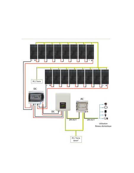 schema-unifilaire-photovoltaique-3 Comprendre le schéma unifilaire pour une installation photovoltaïque efficace